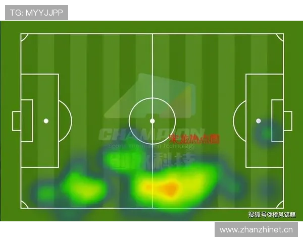 奥尔莫与维尔茨：新生代攻击中场数据与战术角色对比