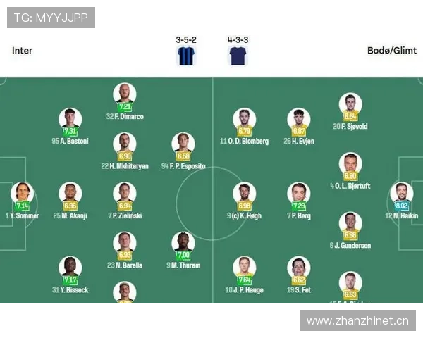 国米阵容稳定性提升，表现波动是否限制球队竞争力发展