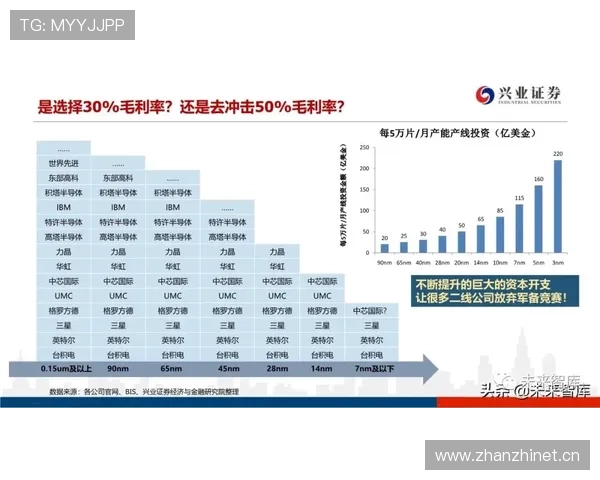 拉齐奥当前阶段能否突破原有表现空间,对联赛竞争格局形成制约 拉齐奥当前阶段能否突破原有表现空间,对联赛竞争格局形成制约