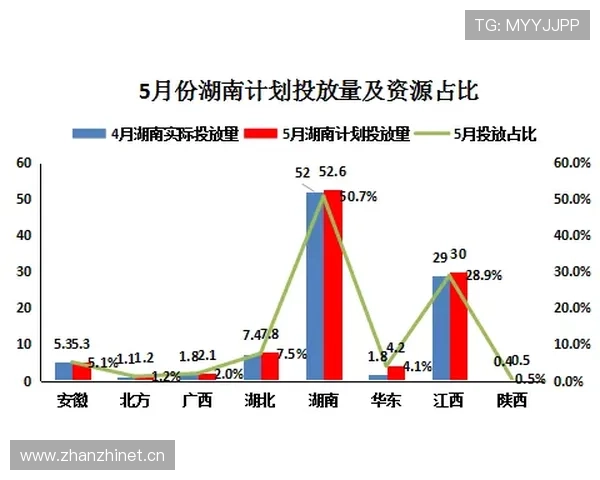 久保建英：对比三笘薰——突破方式与节奏差异