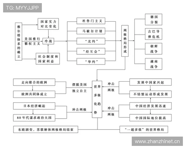 吕迪格与马格怀尔在防守强度下出现分散结构趋势