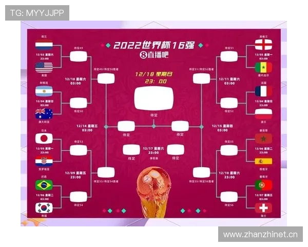 2026世界杯赛程最轻松球队预测 2026世界杯赛程最轻松球队预测