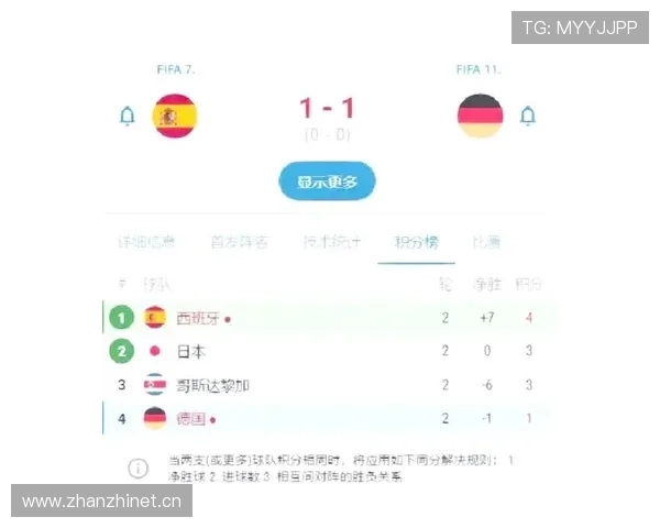 2026世界杯E组专题：出线概率、积分榜与晋级预测全解读